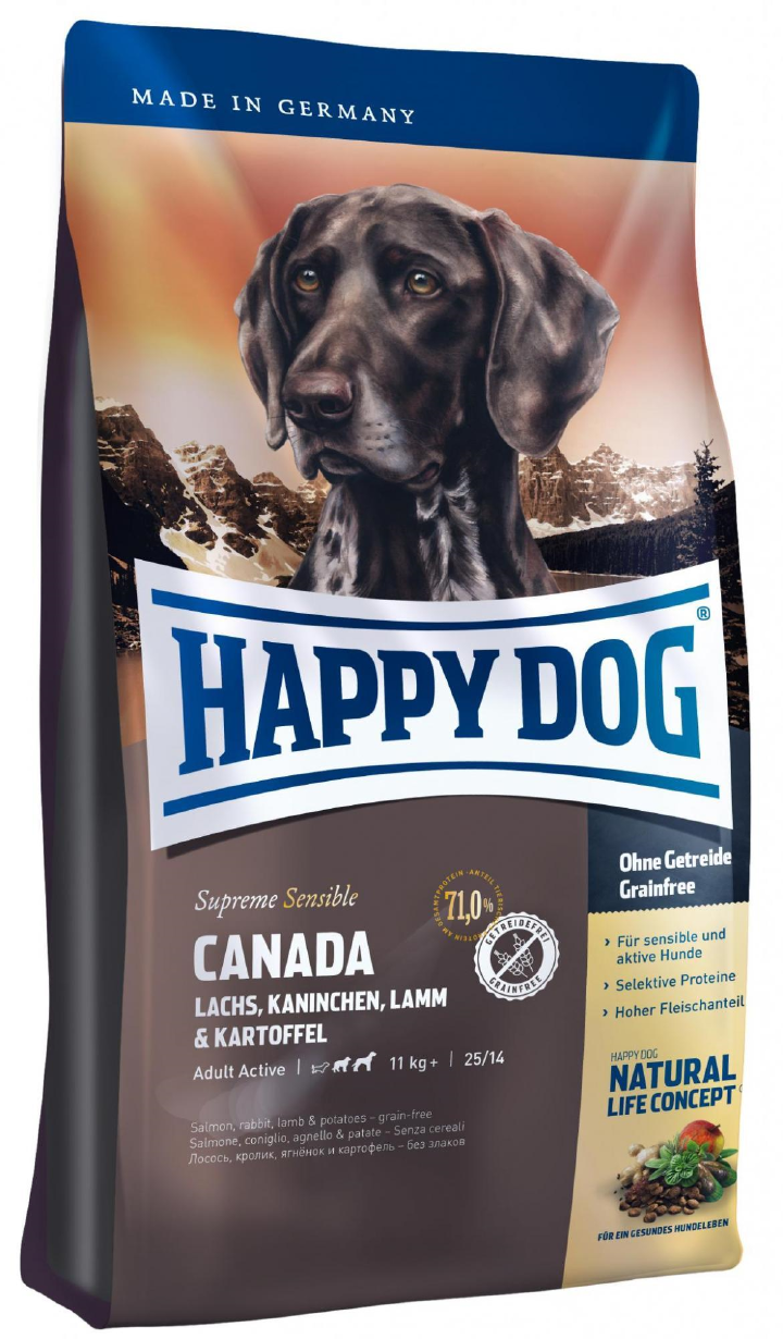 HAPPY DOG Hunde-Trockenfutter Sensible Canada